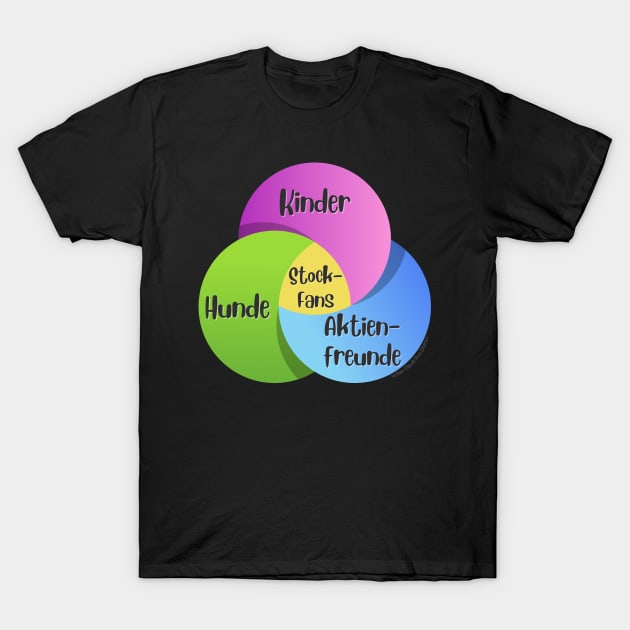 Venn-Diagramm Stock Fans Kinder Hunde Aktienfreunde Hunde T-Shirt by Jean-Claude Venn-Diagram